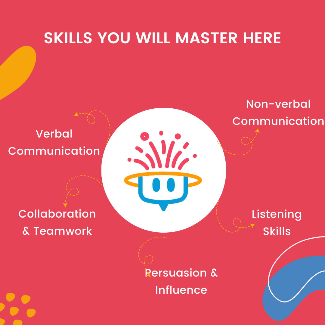 skills covered in communication skills course