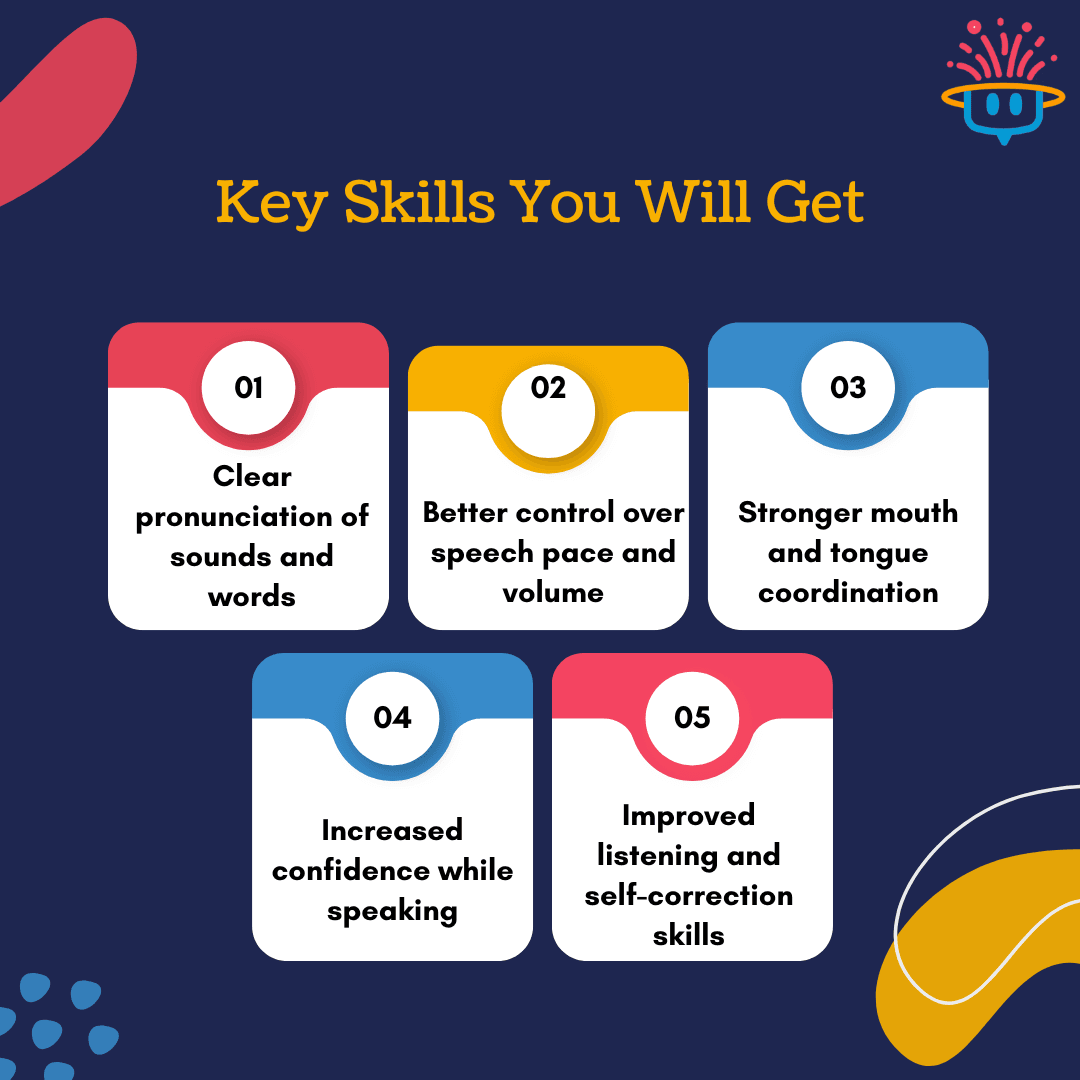 LP Generic Skills Templates (1) (1).png