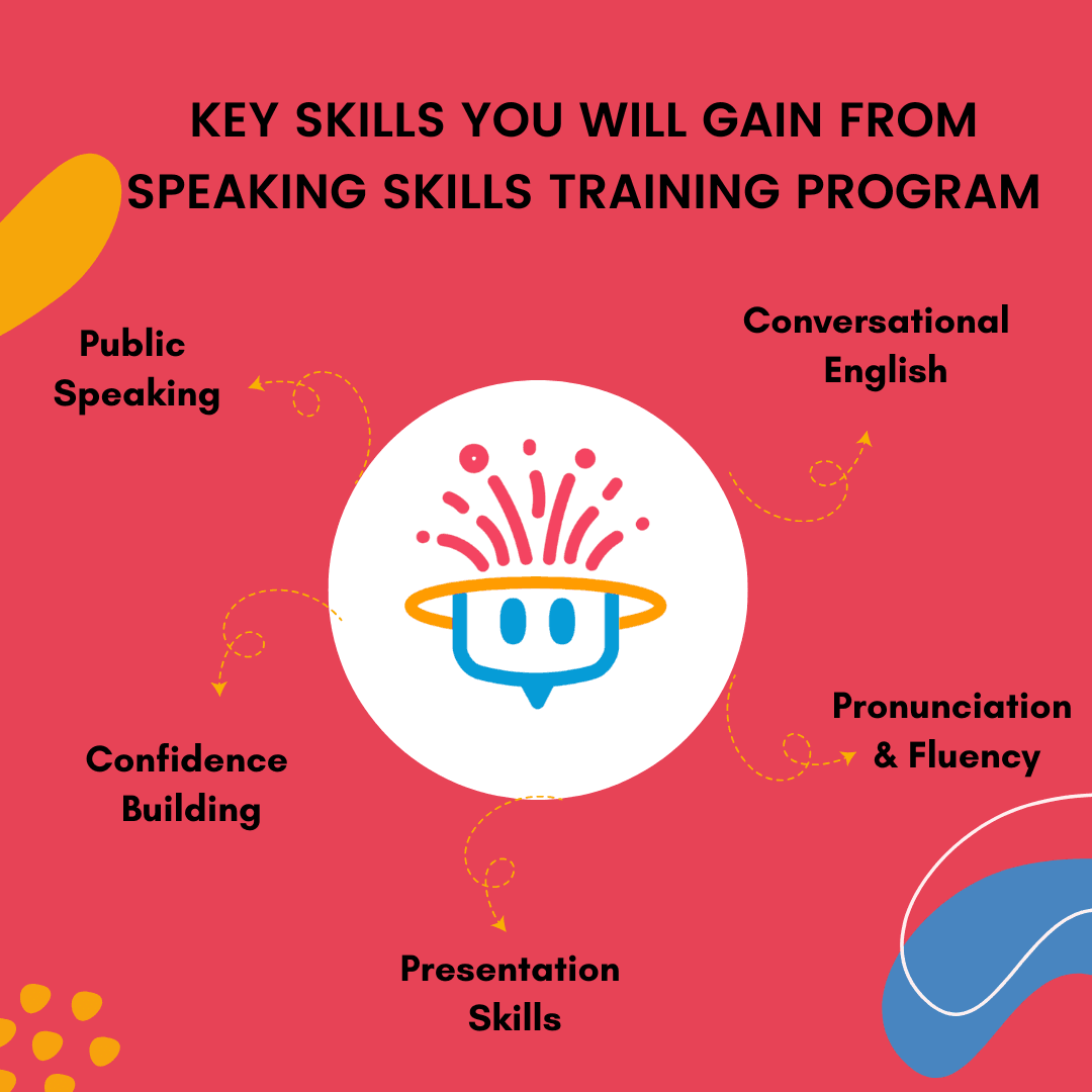 LP Generic Skills Templates (1).png