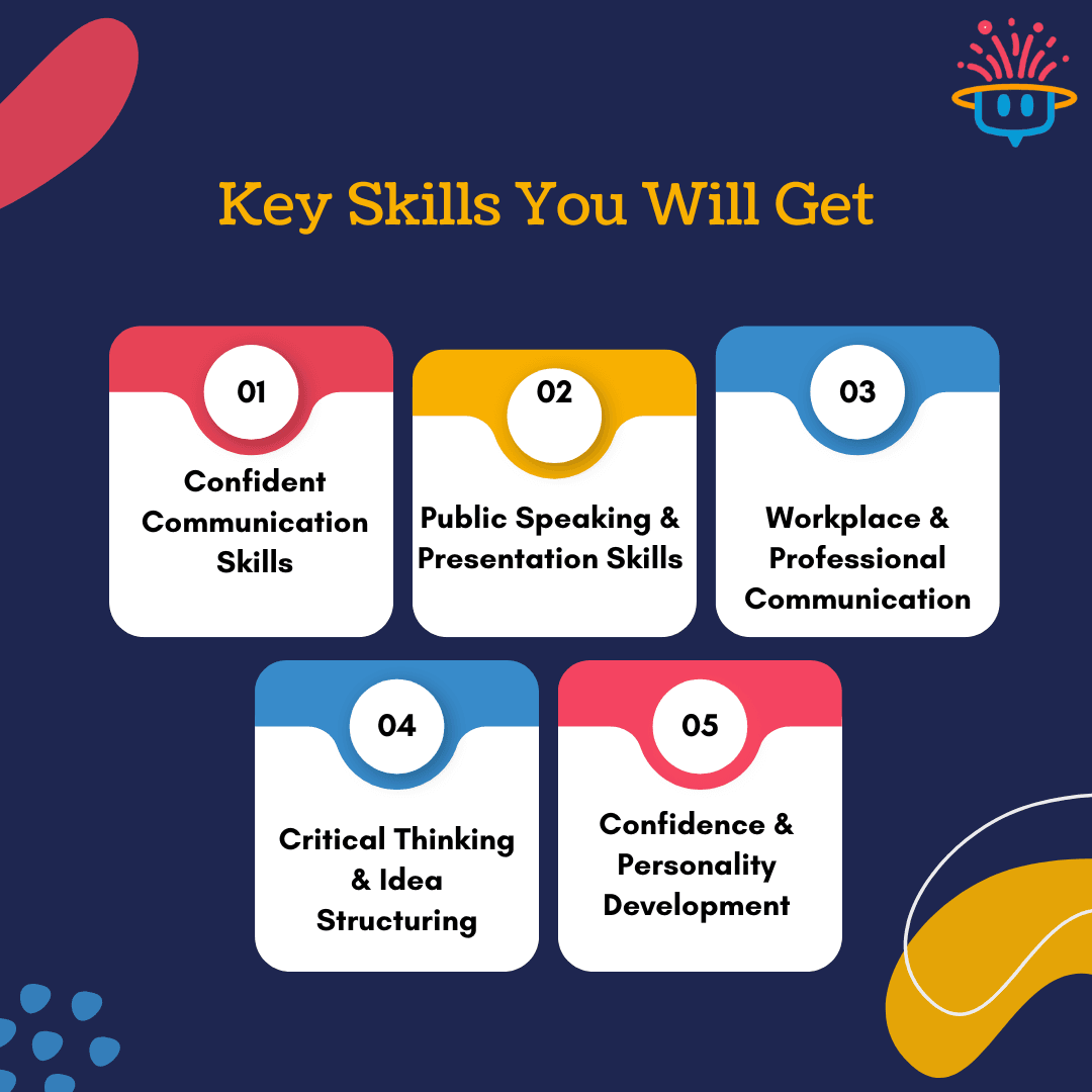 LP Generic Skills Templates (22).png