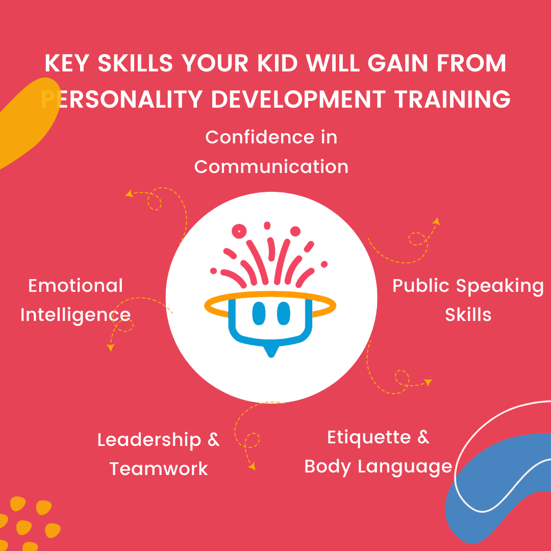 LP Generic Skills Templates (2).png