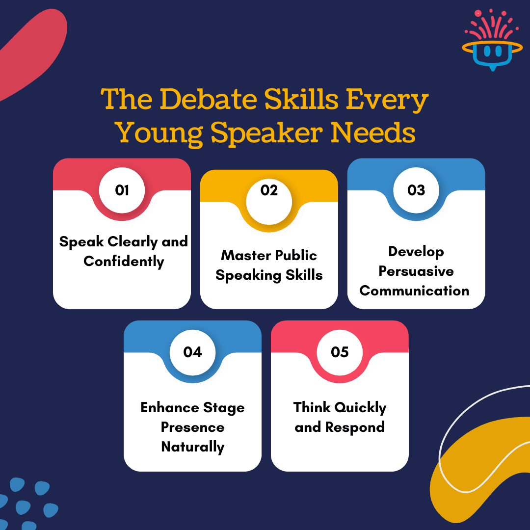 LP Generic Skills Templates (3).png