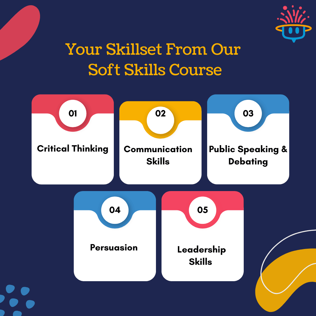 Debate skills and meaning