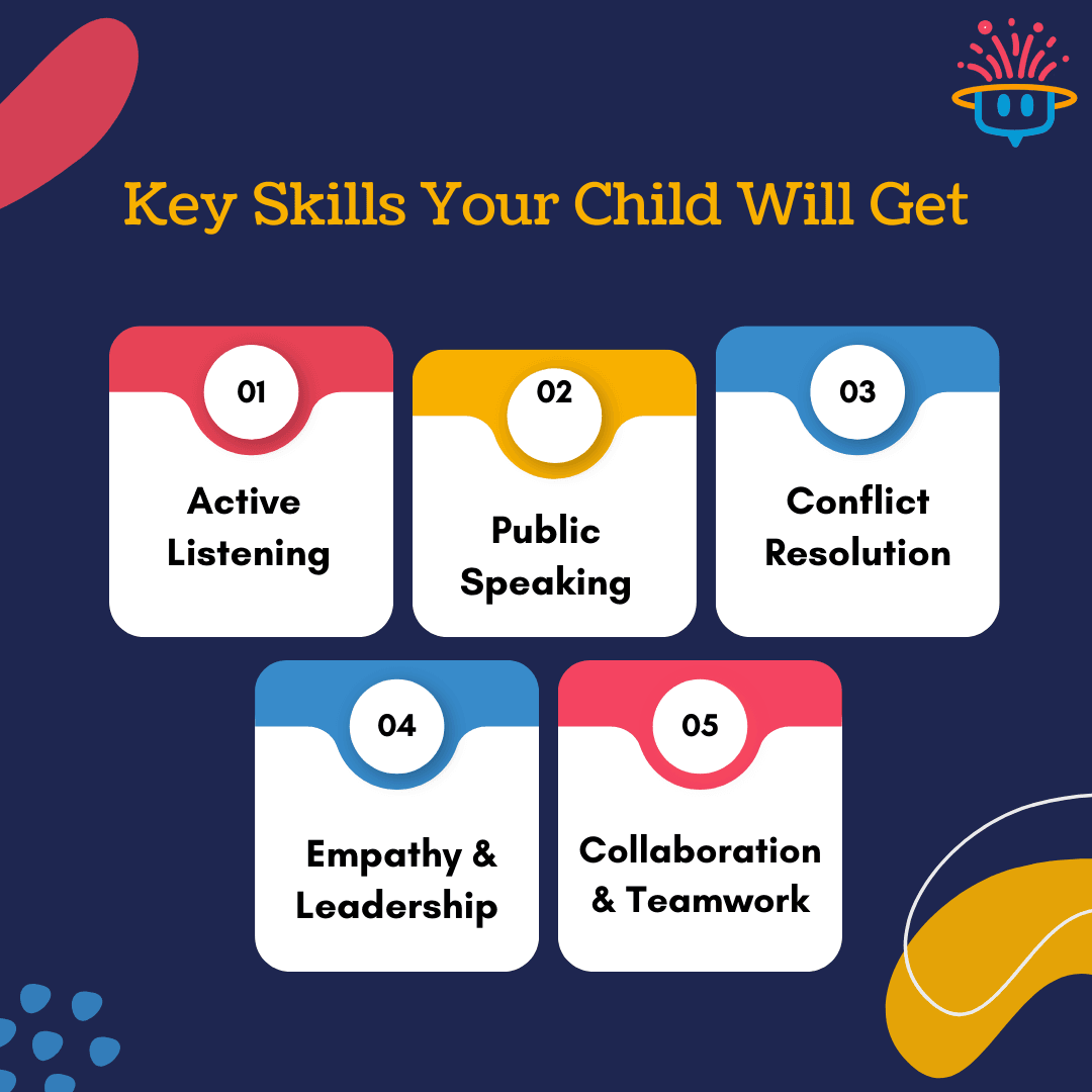 Interpersonal Skills For Kids