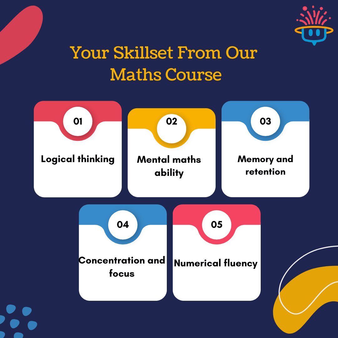 LP Generic Skills Templates (4).png