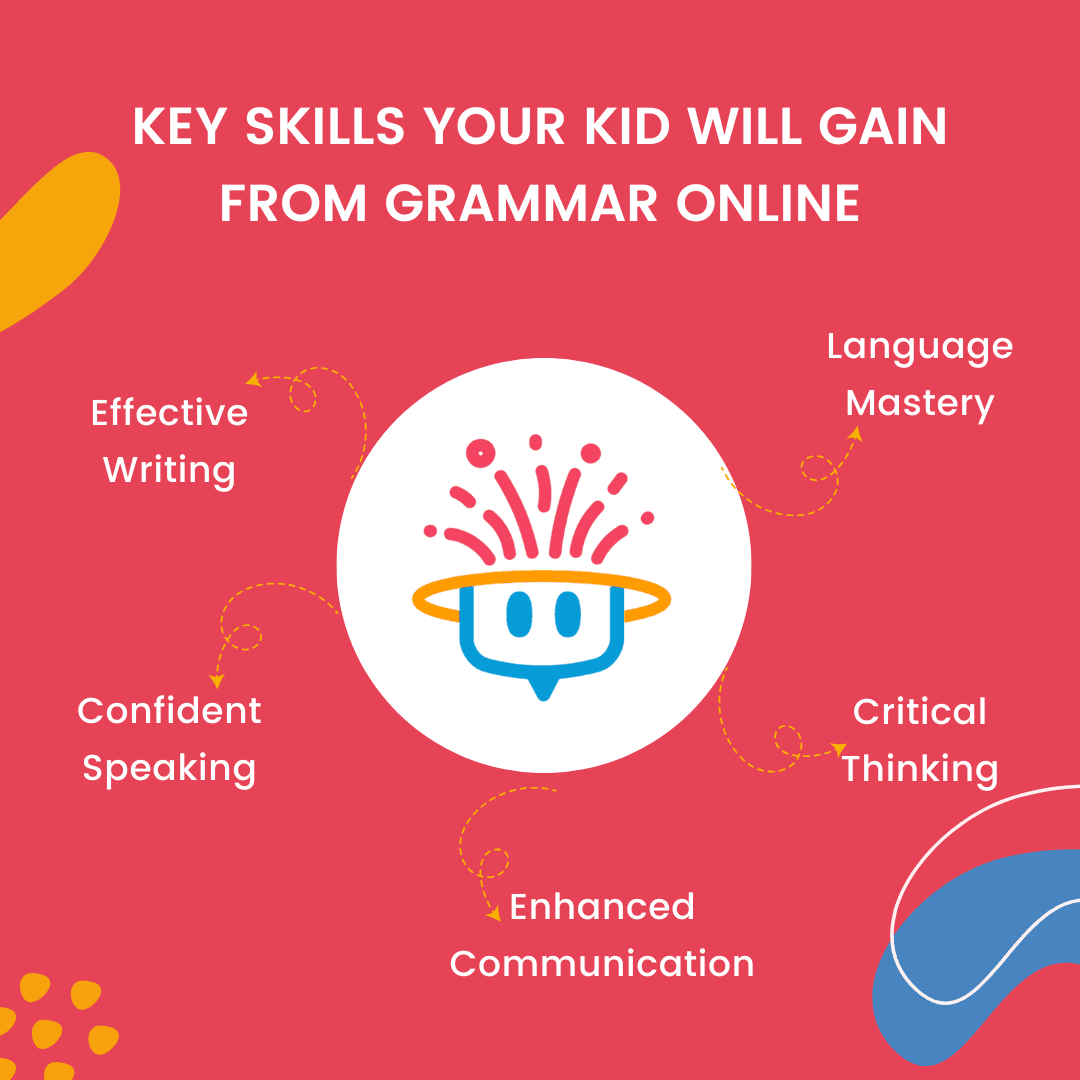 grammar online