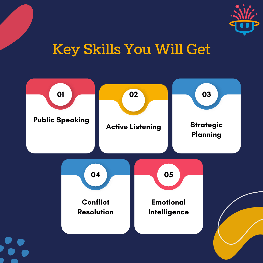 leadership training