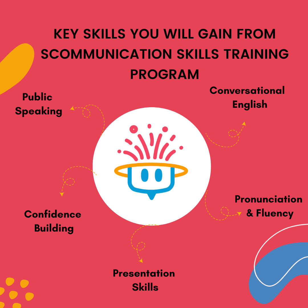LP Generic Skills Templates (7).png