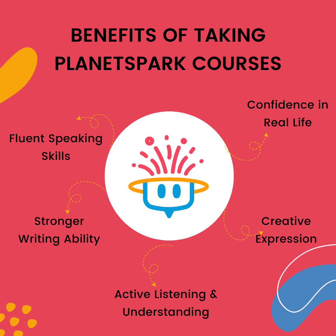 language training for kids