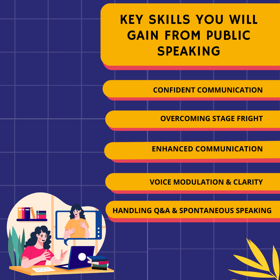 LP Generic Skills Templates (9).png