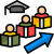 Lifelong Learning Habit