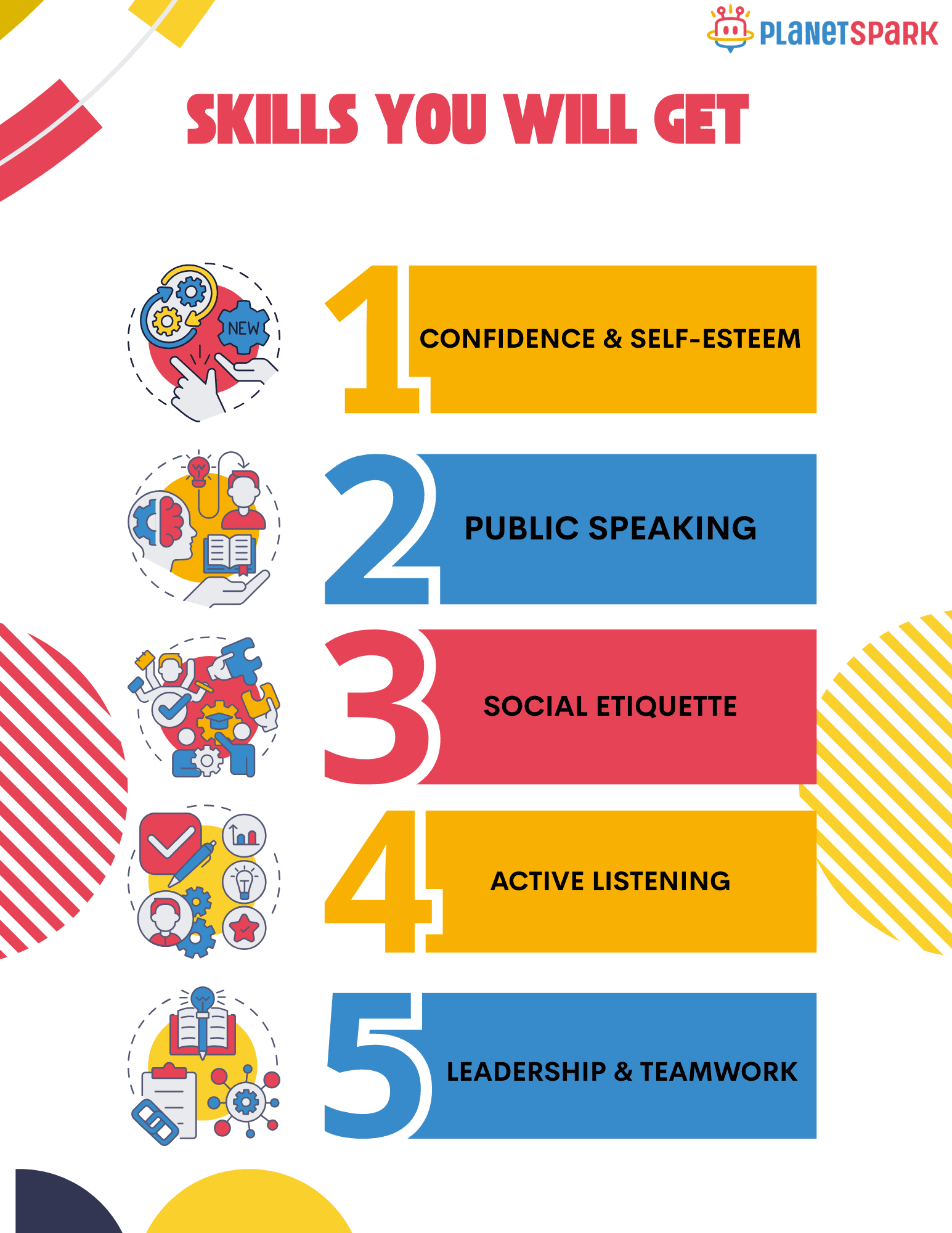 LP Kids Skills Template.png