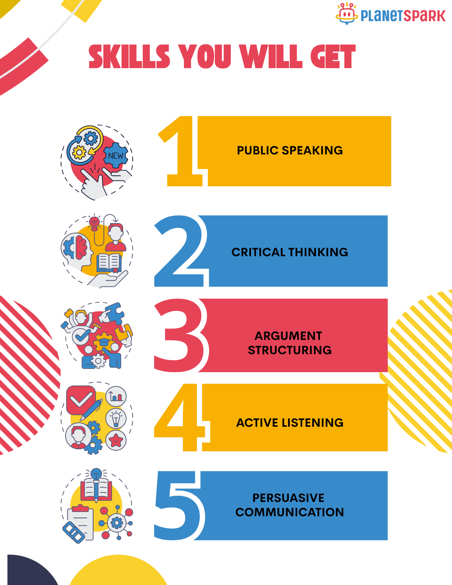 LP Kids Skills Template (2).png