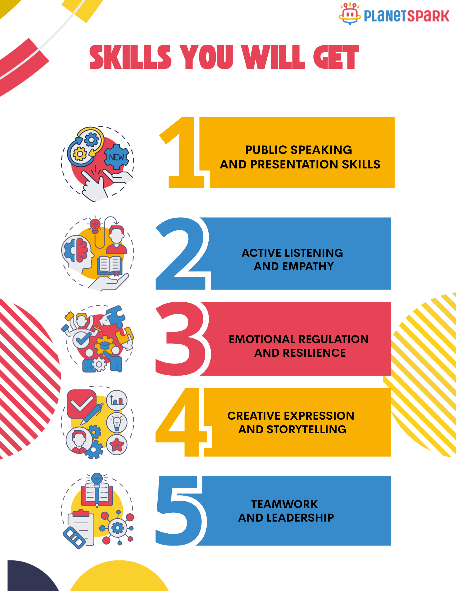 LP Kids Skills Template (2).png