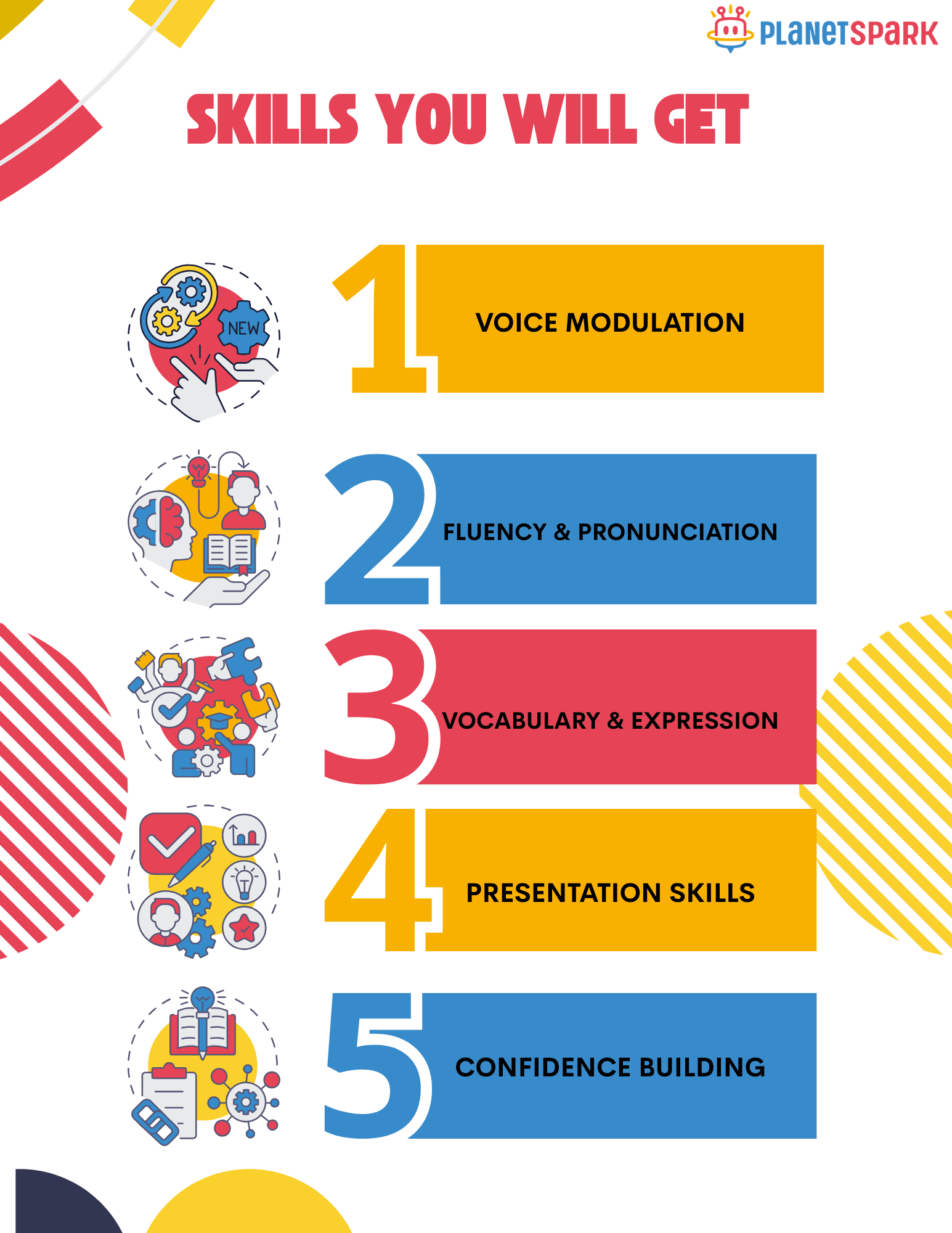 LP Kids Skills Template (2).png