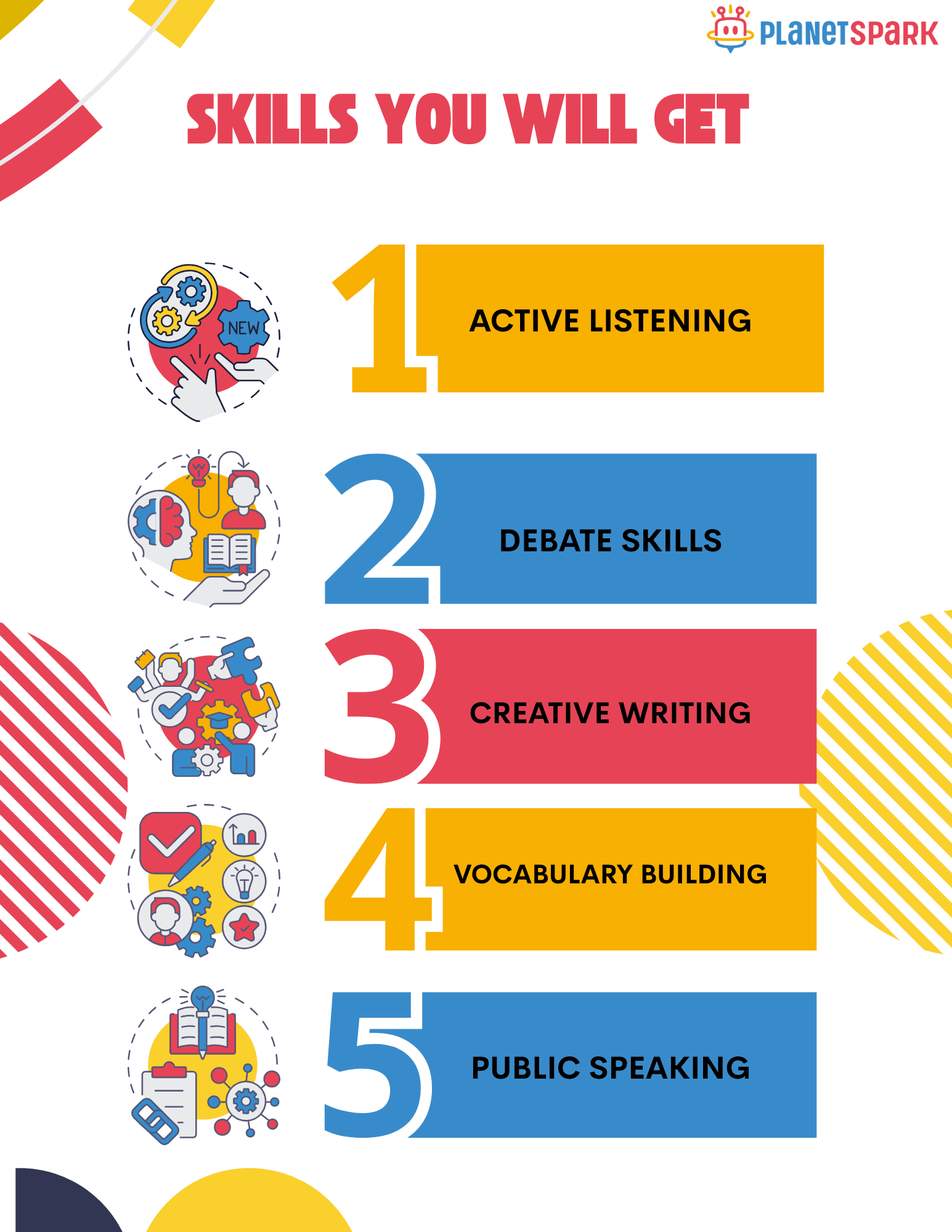 LP Kids Skills Template (2).png
