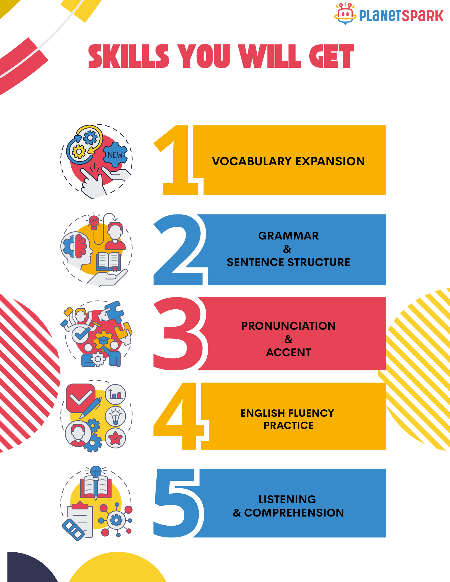 LP Kids Skills Template (3).png