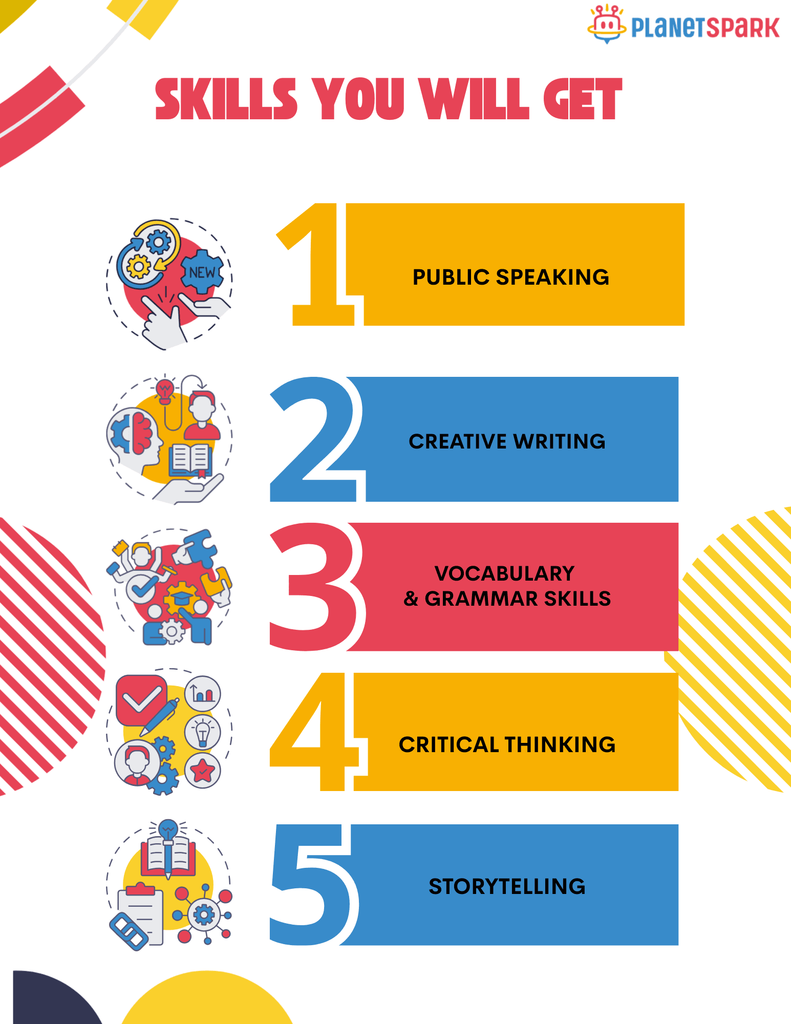 LP Kids Skills Template (3).png