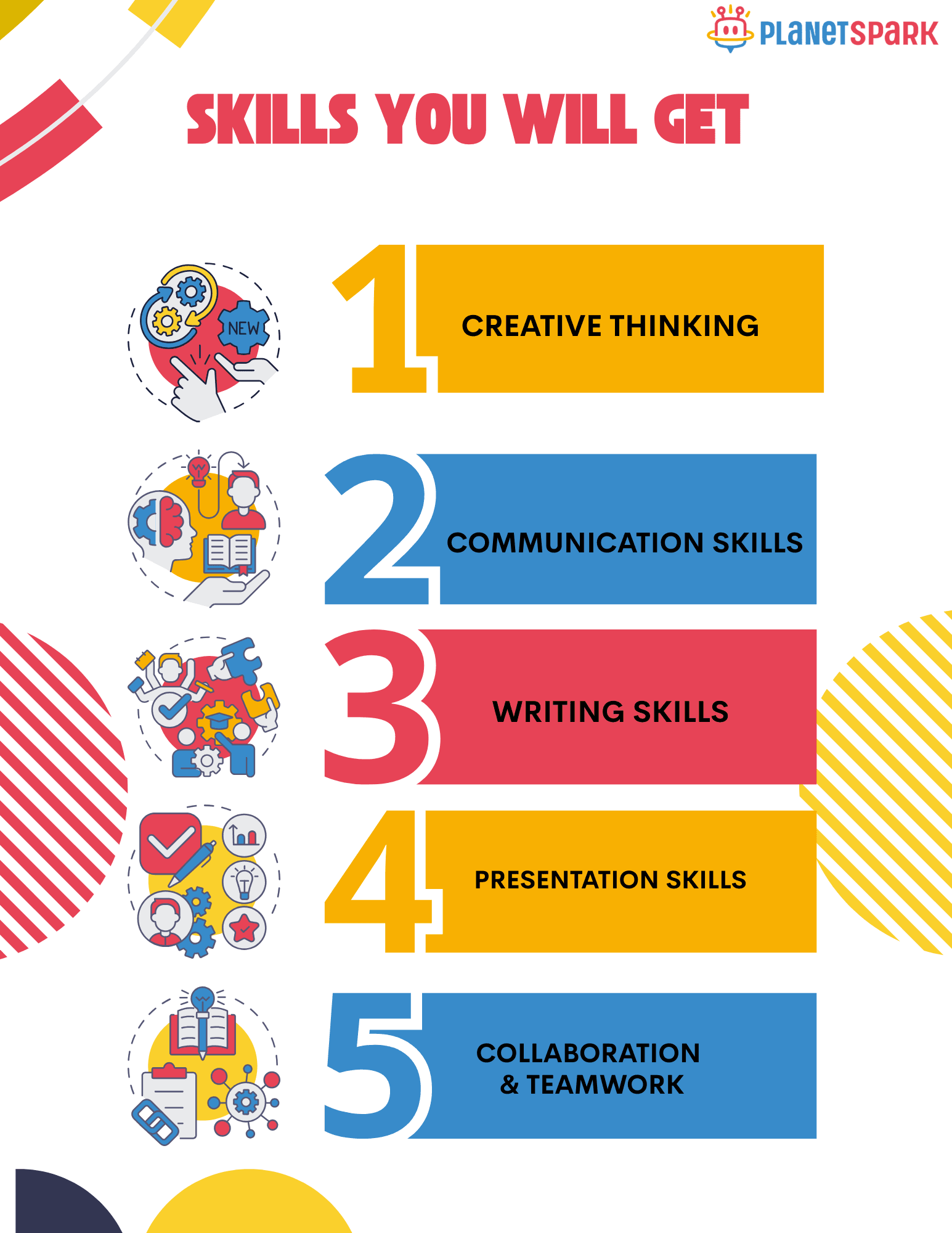 LP Kids Skills Template (3).png