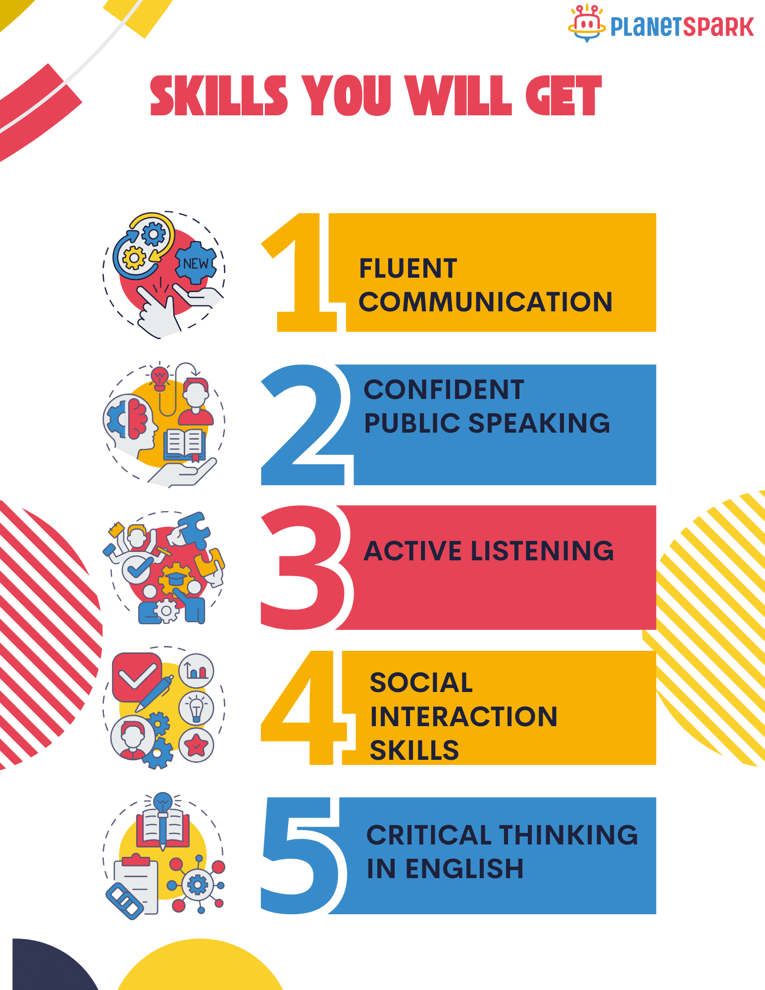 english fluency course for kids