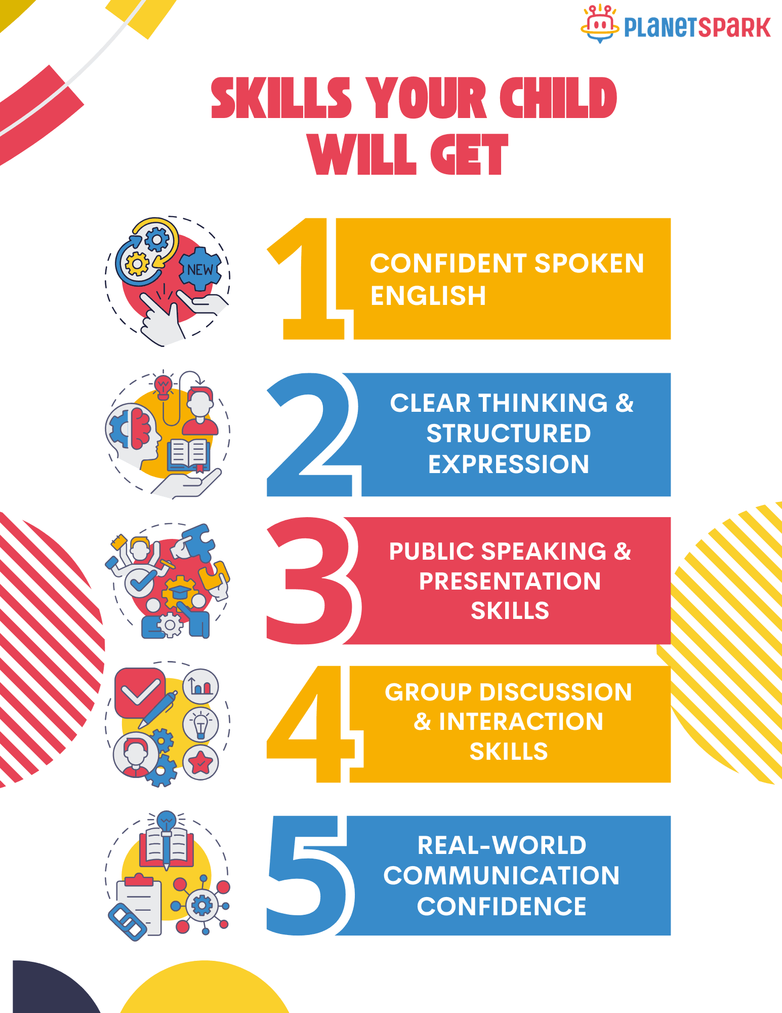 LP Kids Skills Template (6).png