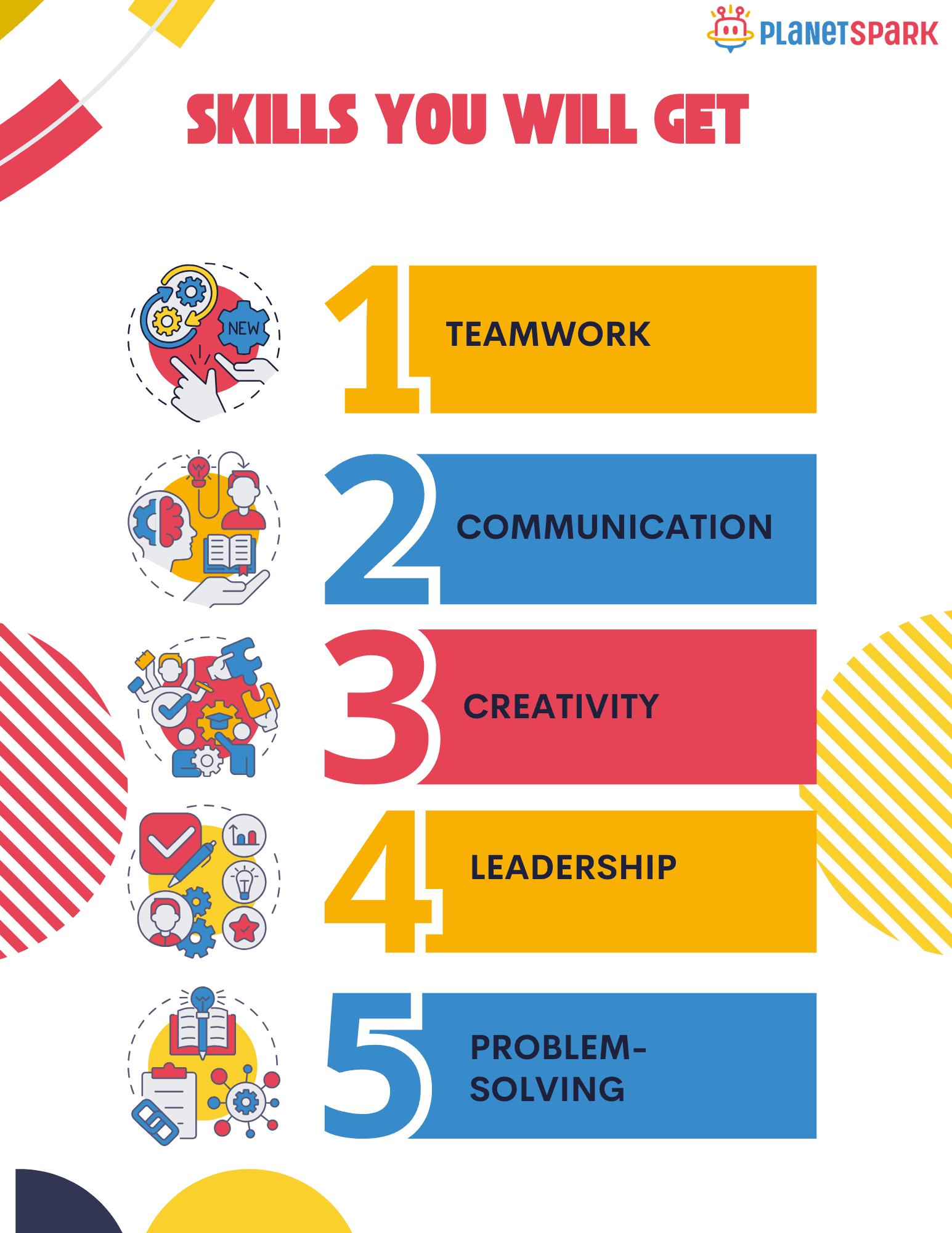 Soft Skills Training For Kids