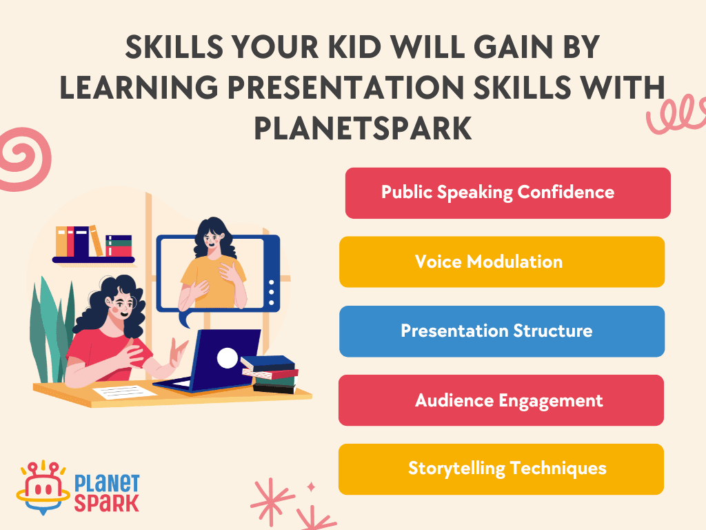 presentation skills for kids