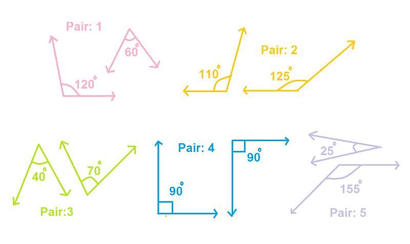 Line & Angles.jpg