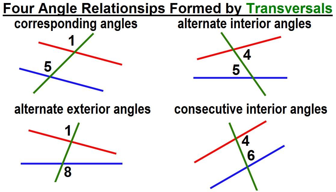 Line & Angles.jpg