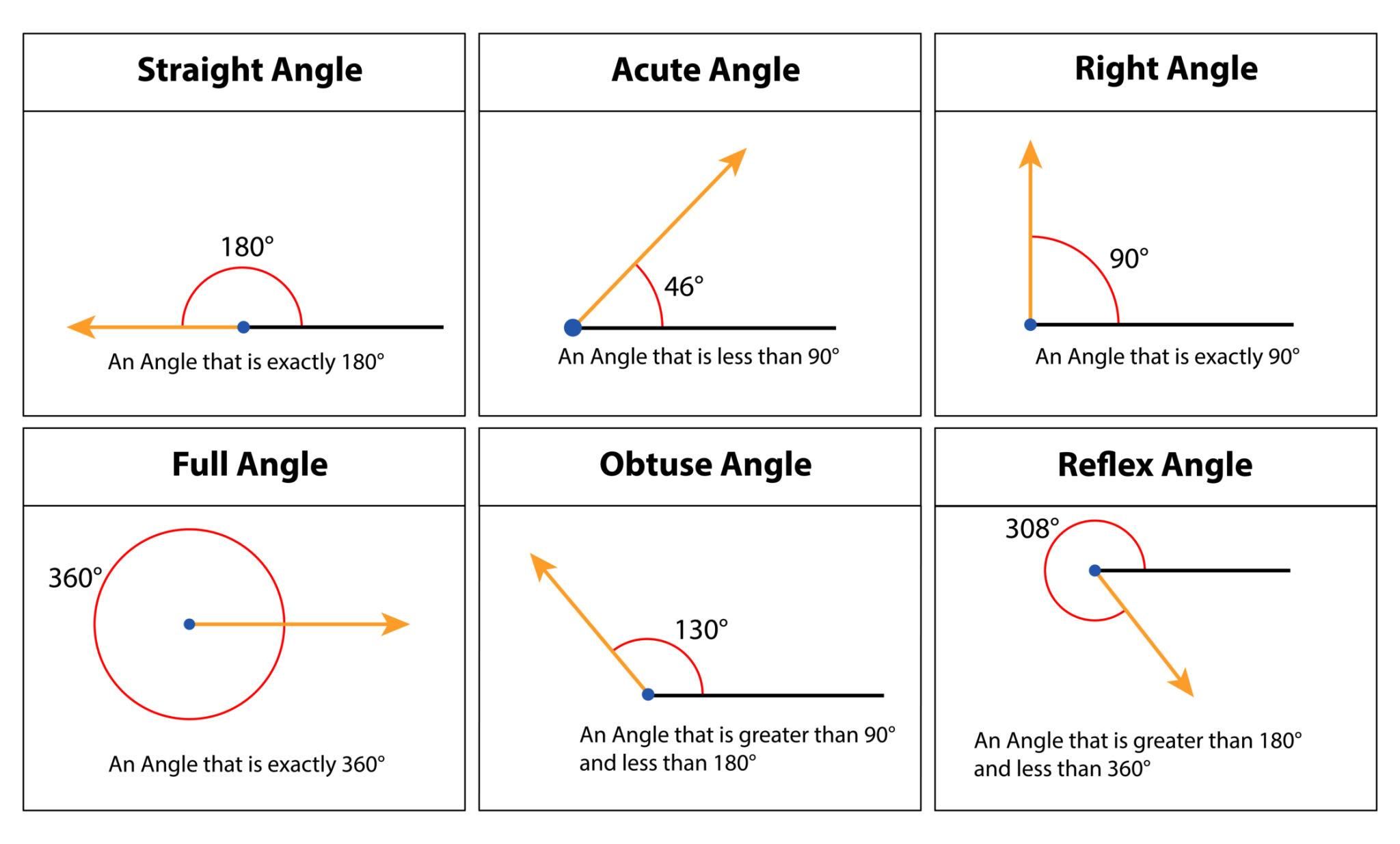 Line & Angles.jpg