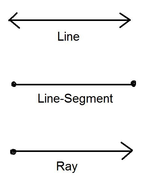 Line & Angles.jpg