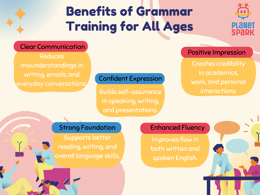 grammar training