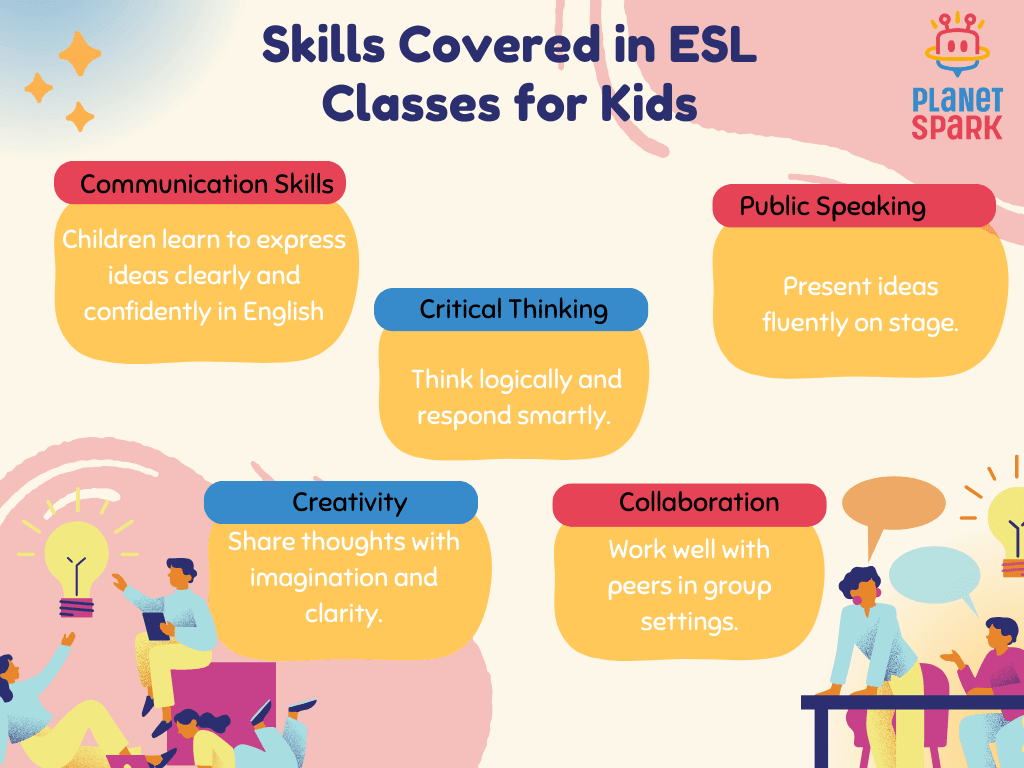 skills covered in english as second language
