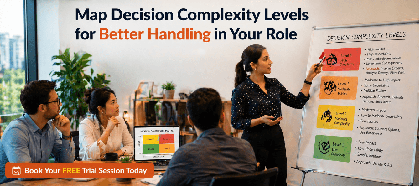 Map Decision Complexity Levels for Better Handling in Your Role.png