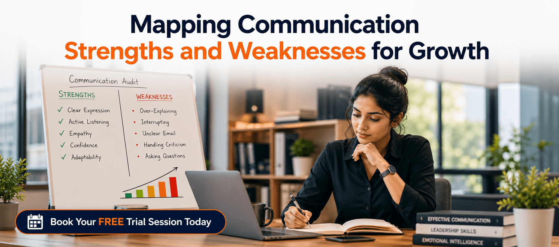 Mapping Communication Strengths and Weaknesses for Growth.png