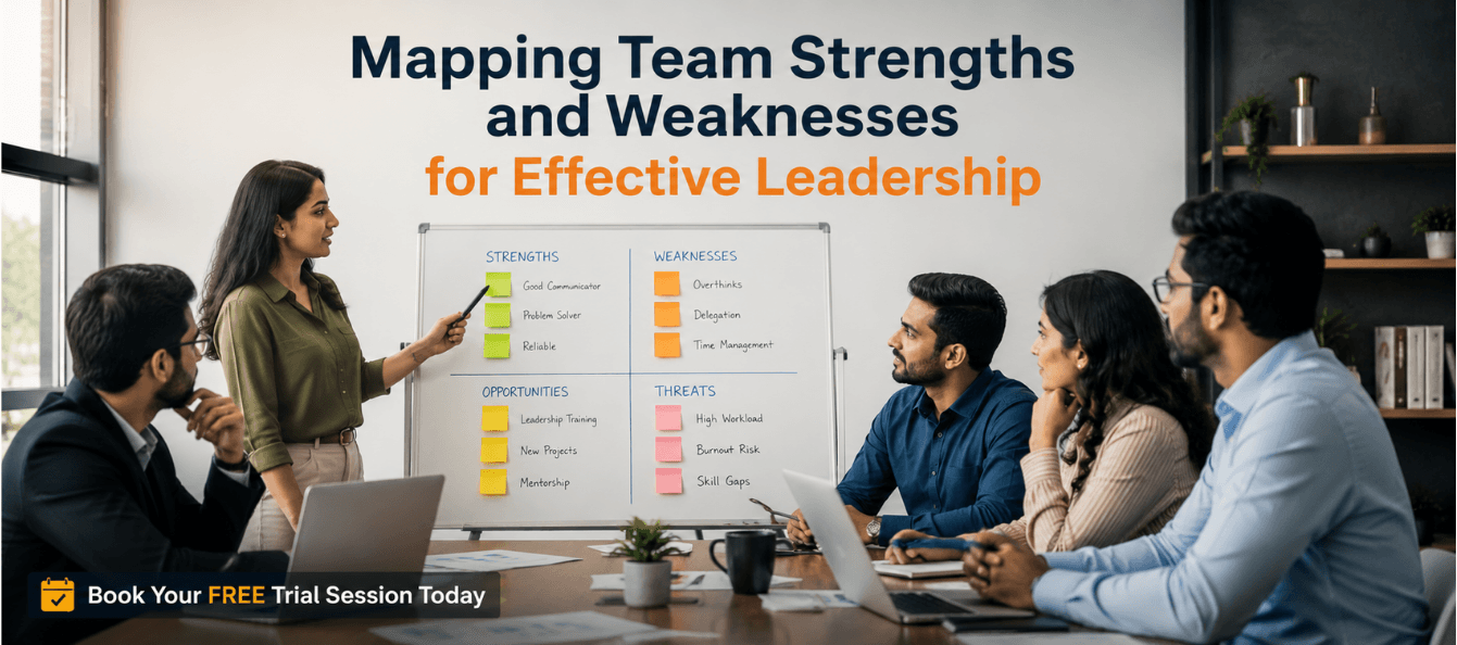 Mapping Team Strengths and Weaknesses for Effective Leadership.png