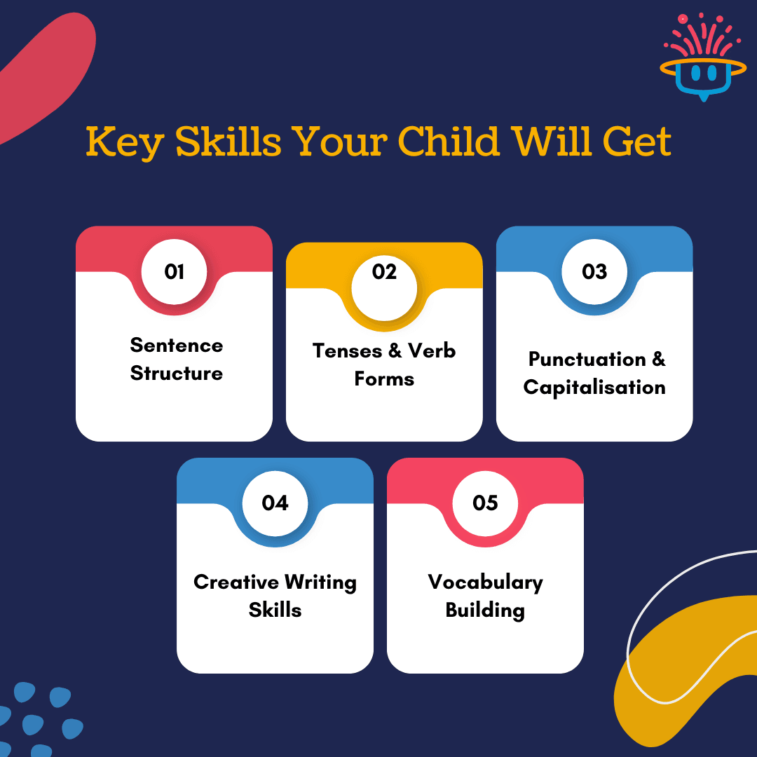 Grammar Online for Kids