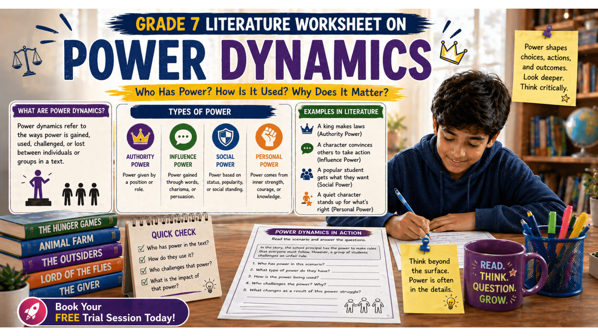 Power Dynamics Grade 7 literature Worksheet for Students.png