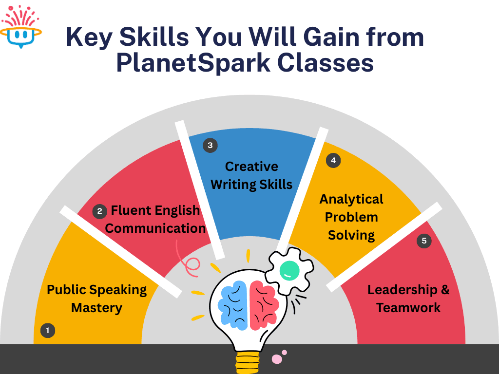 Professional 5 Steps Women Career Tips Graph (5).png