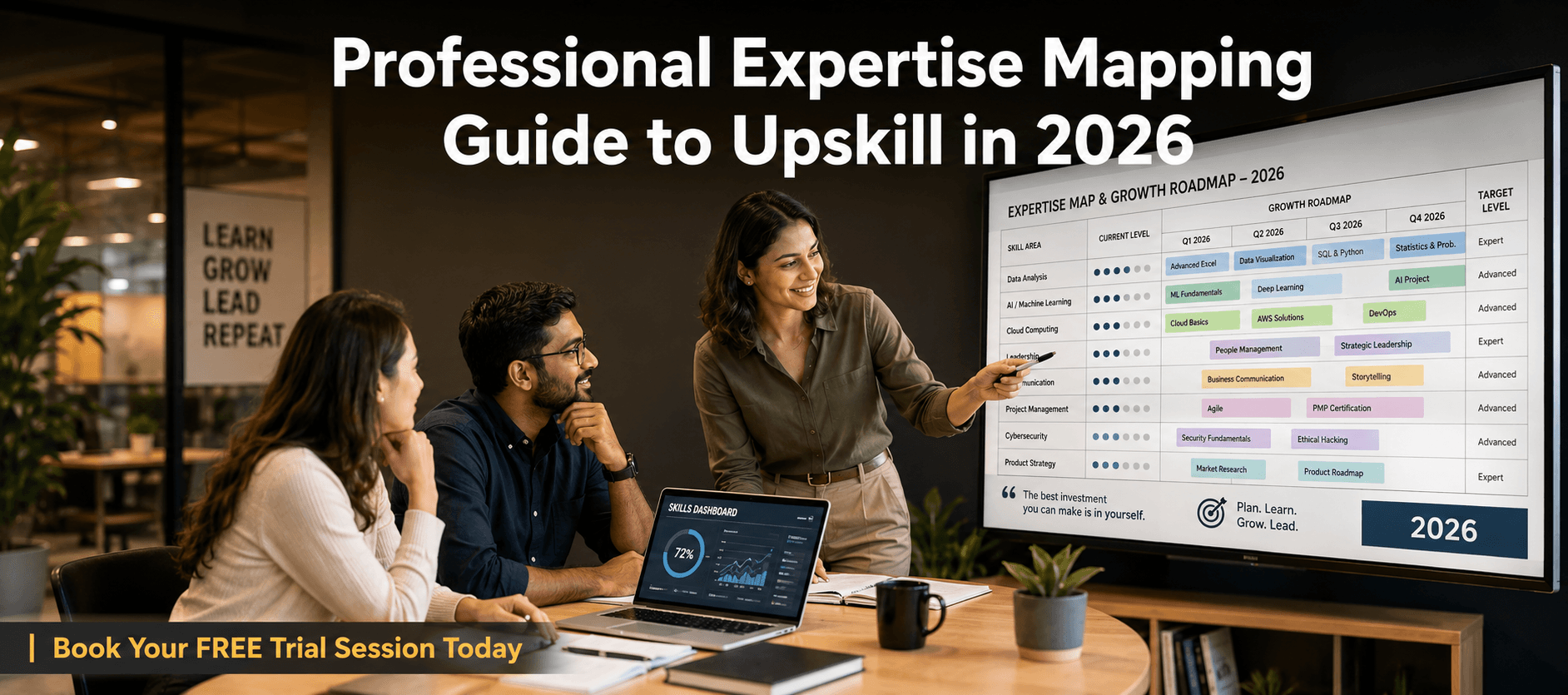 Professional Expertise Mapping Guide to Upskill in 2026.png