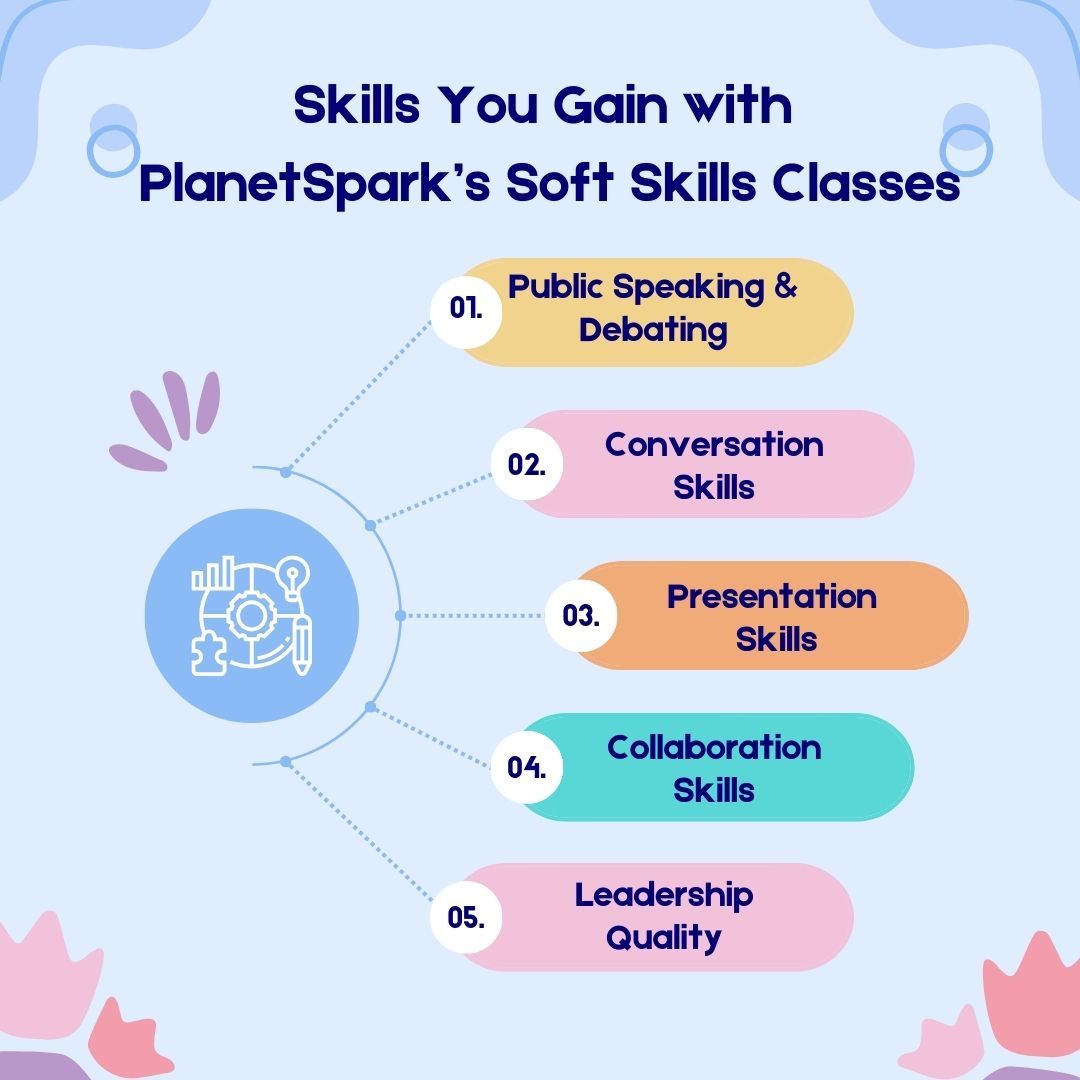 Skill Set Landing page.jpg