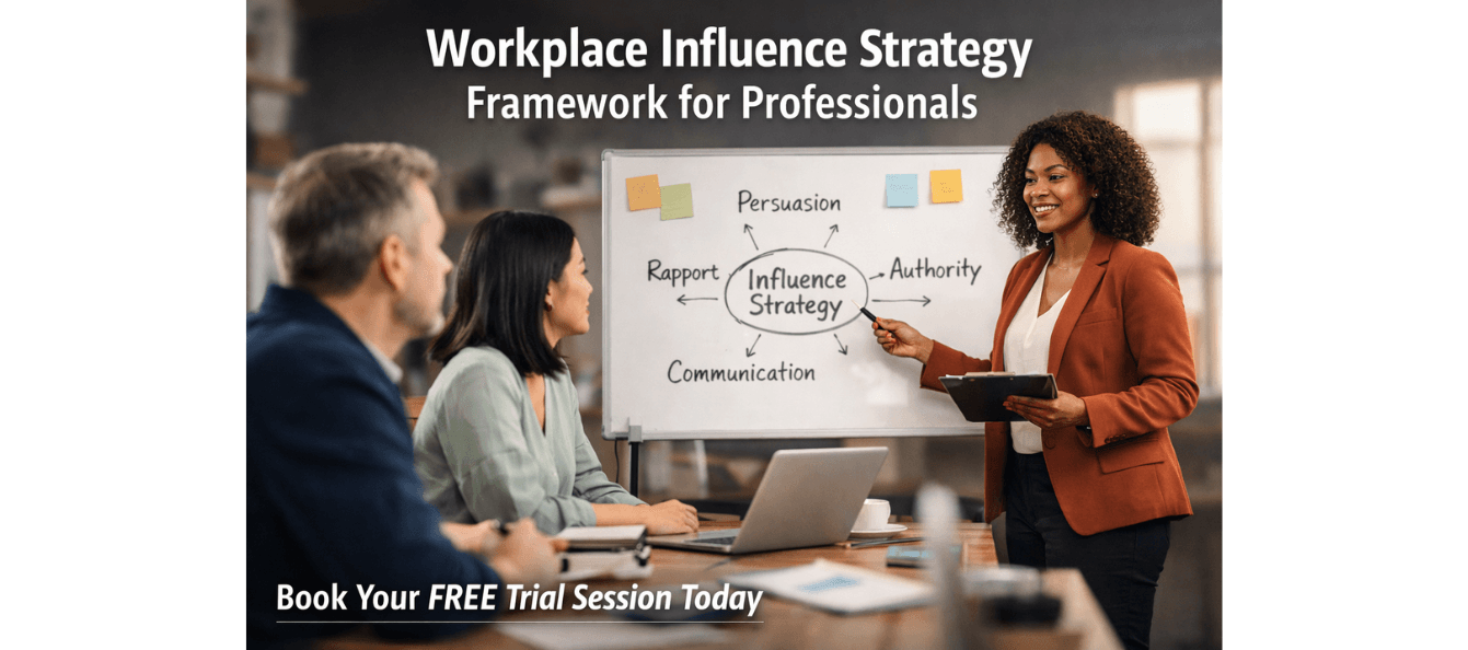 Workplace Influence Strategy Framework for Professionals.png