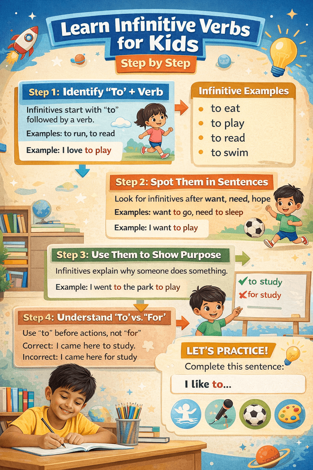 Infinitive Verbs
