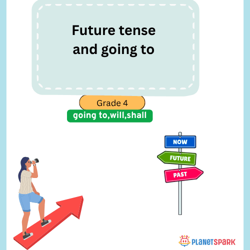 Class 4 English Worksheet on Future Tense Verbs