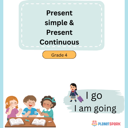 Class 4 English Worksheet on Present Verb Tenses
