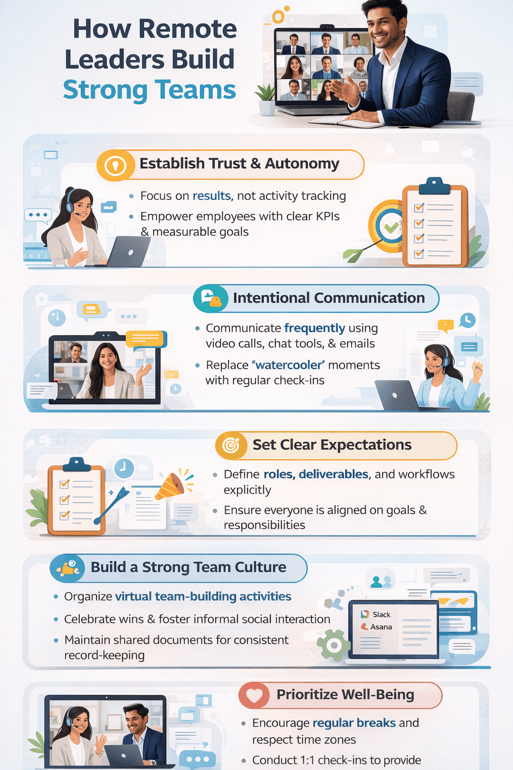 Remote Leaders