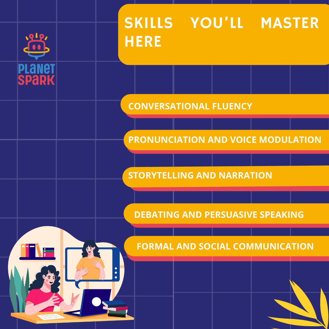 english coaching classes