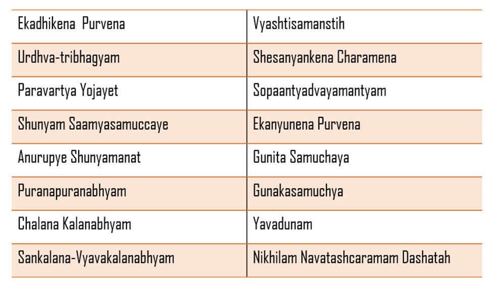 how to learn vedic maths
