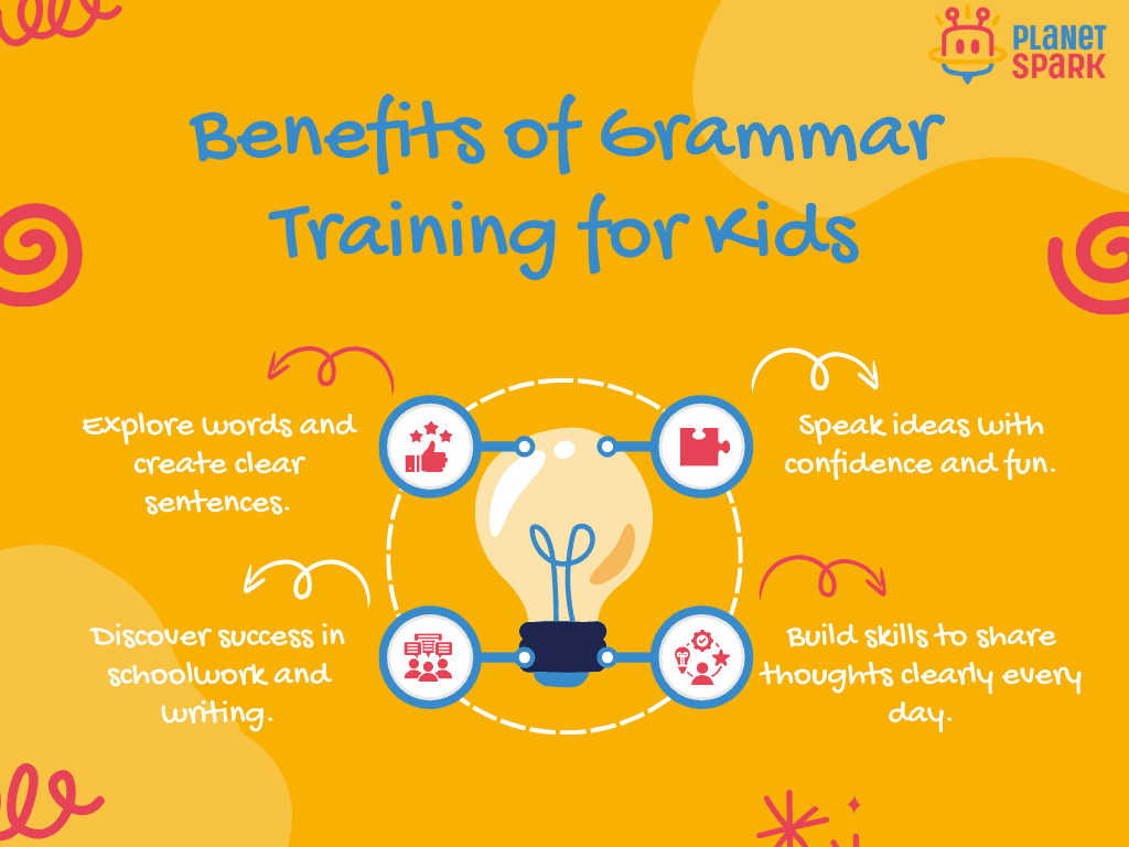 grammar training for kids