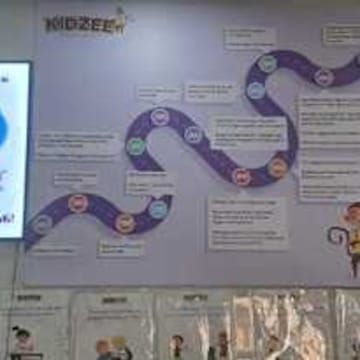 Kidzee Bhuj